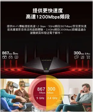 Mercusys水星網路 MR30G AC1200 Gigabit 雙頻 WiFi 無線網路路由器( (8.3折)