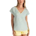 S'Edge Joan Tweed V Neck Lemon Top in Starlet Green Blue Lined