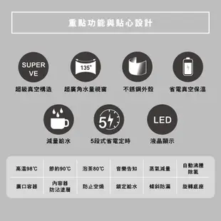 【ZOJIRUSHI 象印】SuperVE真空電動熱水瓶(CV-DSF30)｜3公升 一級省電