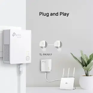 TP-LINK TL-PA7017 KIT AV1000 Gigabit 電力線橋接器套組(WIL635)