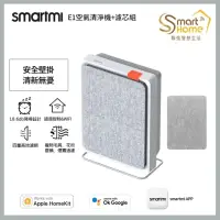 在飛比找momo購物網優惠-【smartmi 智米】E1空氣清淨機+濾芯一入組(適用4-