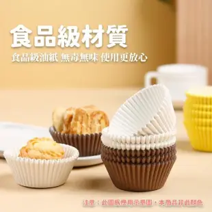 【烘焙手做】DIY可愛圓形烘焙紙模100入(巧克力 杯子蛋糕 馬芬 紙托 防油紙 烤盤紙 烤箱 甜點 耐高溫)