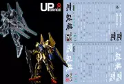[P-BANDAI] MG 1/100 Hyakushiki Kai / Raise Cain Crash Gundam Waterslide decal