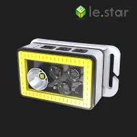 在飛比找松果購物優惠-lestar 極輕系列-T81 LED 高亮智能感應頭燈 (