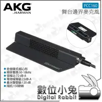 在飛比找Yahoo!奇摩拍賣優惠-數位小兔【AKG 舞台邊界麥克風 PCC160】原廠 公司貨