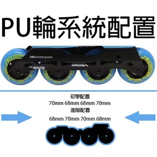 【第三世界】[SEBA STJ-B 兒童可調式直排輪]powerslide rollerblade K2 VP FILA