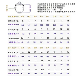 【Vividventure 亞帝芬奇】GIA 1克拉 FSI2 鑽石 戒指 皇后冠冕(PT950鉑金台)