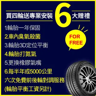 【米其林】SAVER 4 省油耐磨輪胎_四入組_185/55/16_送安裝+四輪定位(車麗屋)