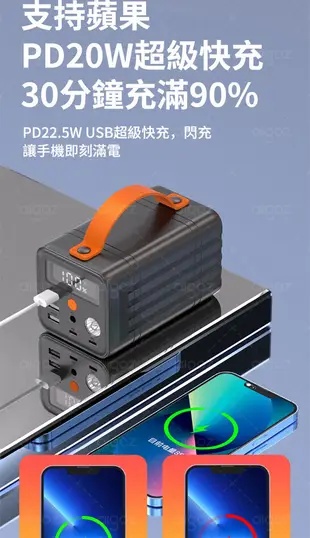 現貨 150000mAh 儲能電源 PD100W+QC4.0 超級快充 行動電源 可充筆電 移動電源 (8.6折)