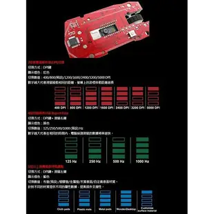 Ducky Secret M RGB光學鼠 電競滑鼠 黑色 出貨送電競鼠墊(大張) 現貨 蝦皮直送