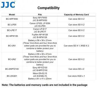 JJC 2合1 SD卡相機電池收納盒 富士 NP-W126S NP-W126 Sony NP-FZ100 佳能尼康等電池