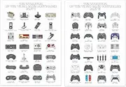 Retro Video Game Posters for Gaming Room Wall Decor. Evolution of Video Game Controllers Art Poster for Teen Bedroom Decorations. Nostalgic Gamer Artwork Cards for Boy. Cool A3 Controller Prints