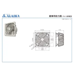 『911水電批發』 附發票 阿拉斯加產業用倍力扇 ITH-10/14/18 礦機散熱 大風量 低噪音工業用扇 散熱風扇