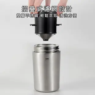 [台灣出貨] 咖啡磨豆機 磨豆機 咖啡研磨機 咖啡研磨機電動 咖啡機 咖啡研磨機電動隨行杯 咖啡磨豆機電動 咖啡磨豆機