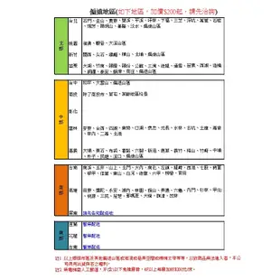 內含2.5cm天然乳膠 #中彰投免運#（厚約30公分 ) 三線高澎度 獨立筒床墊 單人床墊 雙人床墊 乳膠床墊