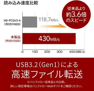 【1TB】日本 BUFFALO 攜帶型 SSD 固態硬碟 硬碟 隨身碟 儲存 記憶卡 外接硬碟 PS4 PS5 適用【小福部屋】