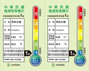 【免運 補助2000】高雄 莊頭北 TG-7308 一級節能 銅爐頭 嵌入爐 瓦斯爐 限定區域送基本安裝