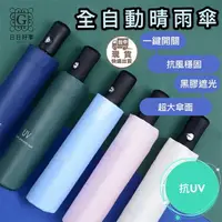 在飛比找樂天市場購物網優惠-現貨！出貨！全自動抗UV晴雨傘 八骨加大 黑膠塗層 防曬 抗