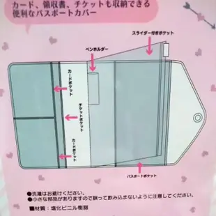 👍正版現貨👍 三麗鷗 Hello Kitty 護照套 正版授權 pvc材質 凱蒂貓 蓋扣護照套