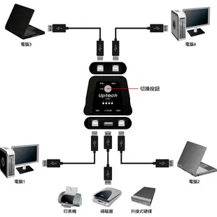 【MR3C】含稅附發票 UPMOST登昌恆 Uptech US400 4埠USB切換器 (USB 2.0)