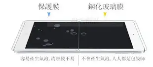 HTC Desire 820G+ dual sim 9H 超薄弧邊鋼化玻璃貼 玻璃膜 鋼化膜 保護貼