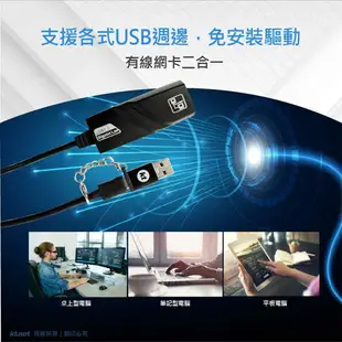 LC1000 USB3.0 TYPEC/USB GIGA高速網路卡-富廉網