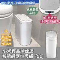 在飛比找momo購物網優惠-【小米】納仕達智能感應垃圾桶9L