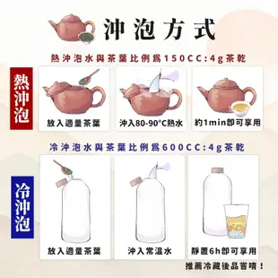 【一花🌸蜜香四溢Ｘ比賽茶】東方美人茶 112年 比賽茶 一花 茶葉禮盒 膨風茶 東方美人比賽茶一花 新竹縣 白毫烏龍茶