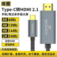 在飛比找Yahoo!奇摩拍賣優惠-魔獸Type-C轉HDMI 2.1版手機筆記本接電視高清線4