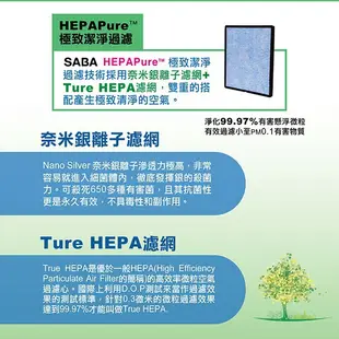 SABA PM2.5顯示抗敏空氣清淨機 SA-HX01(公司貨) 現貨 廠商直送