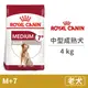 【法國皇家 Royal Canin】(SM+7 /M+7) 中型成熟犬 4公斤 (狗飼料)