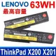 聯想 LENOVO X200 X201 電池 42T4834 42T4835 43R9254
