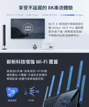 (可詢問客訂)TP-Link Archer AX72 Pro AX5400 2.5Gbps Gigabit 雙頻三核 USB 3.0 OneMesh WiFi 6 無線網路分享路由器（Wi-Fi 6分享器)