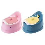 Toddler Potty Baby Toilet Trainer Portable Training Toilet for Travel NonSlip