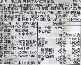 【江戶物語】 FUJIYA 日本不二家 麵包超人軟糖 葡萄/蘋果 6種不同造型 水果糖 QQ糖 造型軟糖 日本糖果