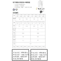 在飛比找蝦皮購物優惠-【HIBEAM】寶島之光23W 螺旋燈泡 E27 110V 