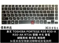 在飛比找Yahoo!奇摩拍賣優惠-☆偉斯科技☆全新 TOSHIBA 東芝 Portege R3