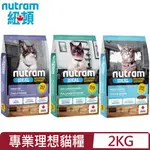 加拿大NUTRAM紐頓- I12.I17.I19專業理想系列貓糧 2KG(4.4LB)