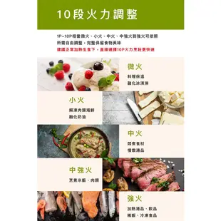 【Cuisinart 美膳雅】17L三合一多功能微波氣炸烤箱 AMW-60TW