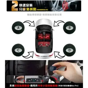 TPMS-406DIY太陽能充電胎壓偵測器