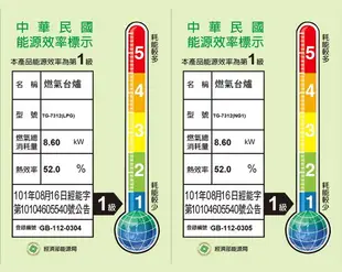 【免運 補助2000】高雄 莊頭北 TG-7312 一級節能 雙控安全定時 嵌入爐 瓦斯爐 限定區域送基本安裝