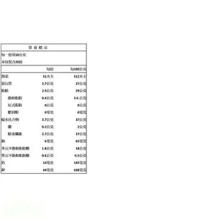 統一生機 有機 亞麻仁籽粉 200g瓶 亞麻仁籽粉 鐵罐保鮮 亞麻籽粉 亞麻籽 亞麻仁籽 【蜜蜂超市 BeeMart】