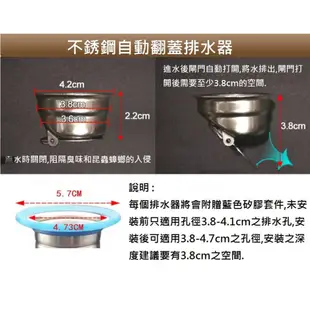 防臭地漏 地面排水孔 地漏 防臭矽膠芯 洗水間 廁水 衛生間 洗衣機排水管 排水彎管 自動翻蓋排水 防蟲地漏 內芯排水蓋