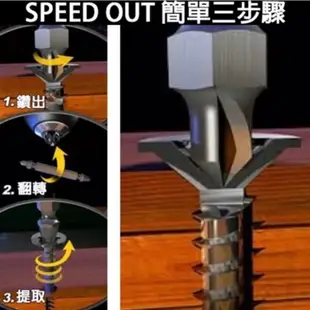 SPEED OUT  斷頭螺絲取出器