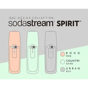 Sodastream時尚風自動扣瓶氣泡水機 Spirit-珊瑚橘 (近全新特A福利出清品 限量搶購)