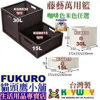 在飛比找蝦皮購物優惠-fukuro貓頭鷹小舖 免運非偏遠地區 KEYWAY聯府 K