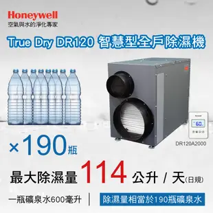 Honeywell 瀚頓國際 True Dry DR120 智慧型全戶除濕機 杜絕黴菌 自動排水、免費到現場場勘與規劃