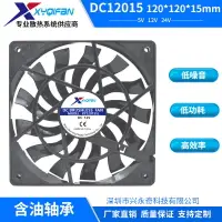 在飛比找樂天市場購物網優惠-廠家推薦 DC散熱風扇5V 12V 24V直流風扇逆變器12