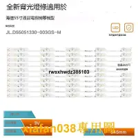 在飛比找露天拍賣優惠-【優選 爆品】海信LED55N3600U 55N3700U 