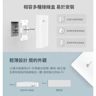 TP-Link EAP615-Wall AX1800 Wi-Fi6 嵌牆式無線基地台 4個Gigabit